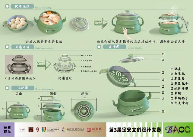 深圳的珠宝设计大赛在哪里(世界珠宝设计大赛)  第38张