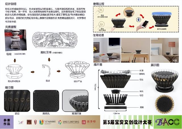 深圳的珠宝设计大赛在哪里(世界珠宝设计大赛)  第81张