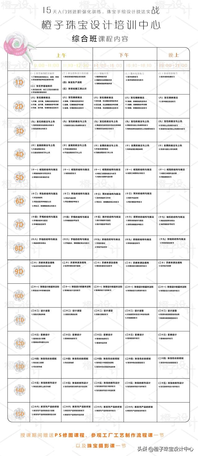 广州番禺桥南奥园广州番禺桥南奥园广州番禺桥南奥园广州番禺桥南奥园广州番禺桥南奥园,广州珠宝设计培训学校  第4张