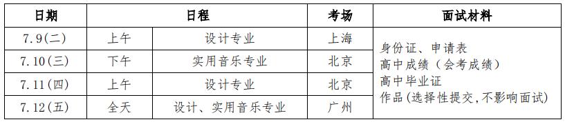 韩国留学珠宝设计专业,2019韩国珠宝设计专业大学设计专业大学设计专业目录  第5张