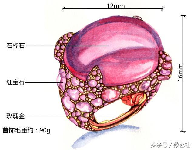 珠宝首饰设计手绘设计手绘设计手绘设计步骤和步骤介绍,珠宝首饰设计手绘  第3张