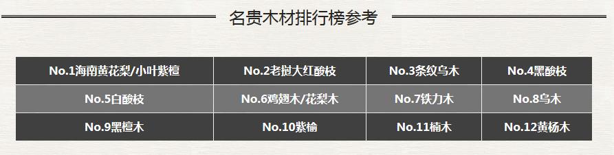 楠木种类总共有几种,金丝楠木树苗有多少品种  第8张