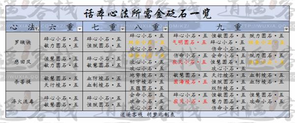 砭石是什么意思,砭石是什么意思  第1张