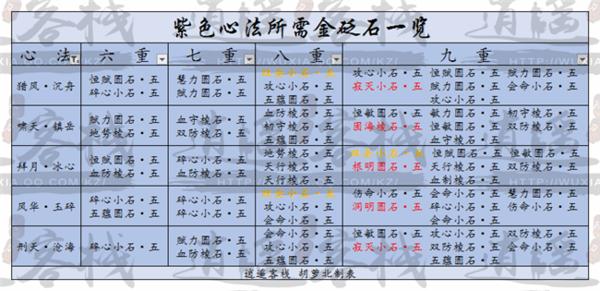 砭石是什么意思,砭石是什么意思  第2张