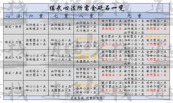 砭石是什么意思,砭石是什么意思  第3张