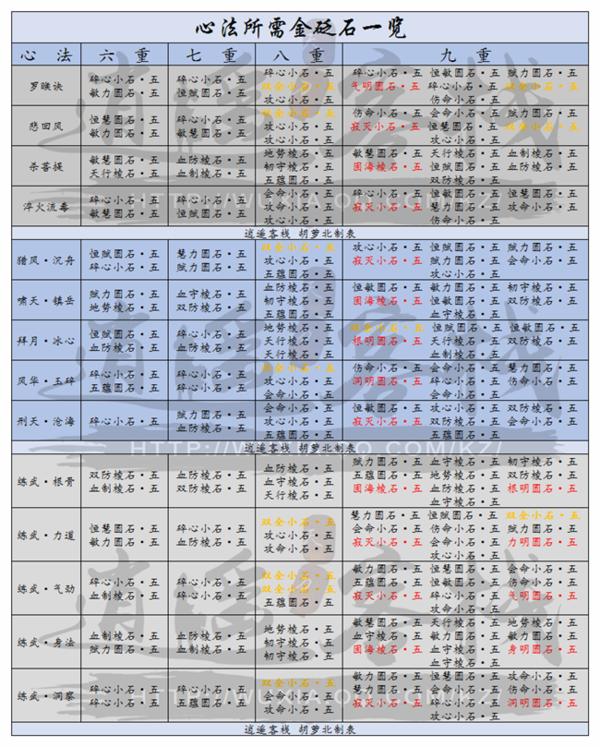 砭石是什么意思,砭石是什么意思  第4张