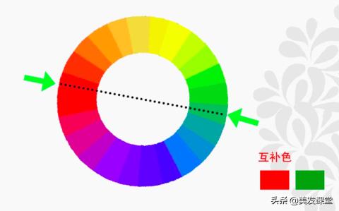 真的玫瑰金会掉色吗,宝格丽玫瑰金会掉色吗  第5张