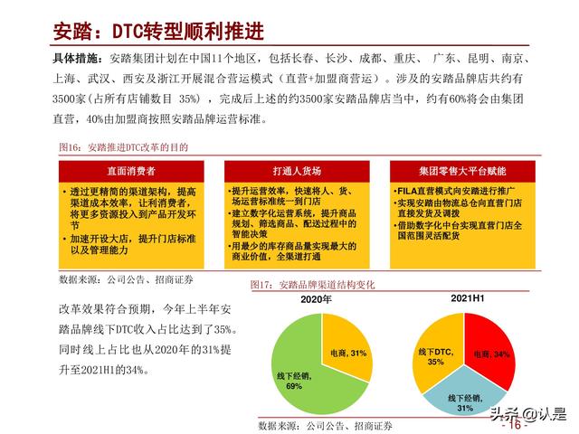 5d硬金是什么意思,5d黄金是什么金