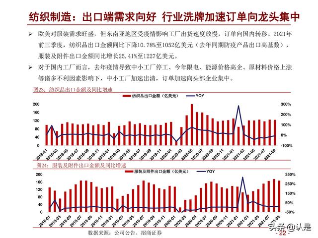 5d硬金是什么意思,5d黄金是什么金