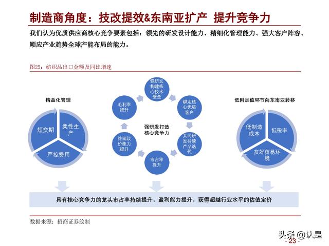 5d硬金是什么意思,5d黄金是什么金