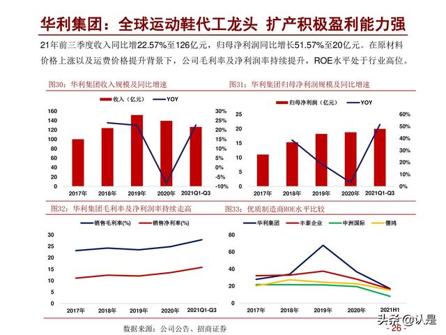 5d硬金是什么意思,5d黄金是什么金