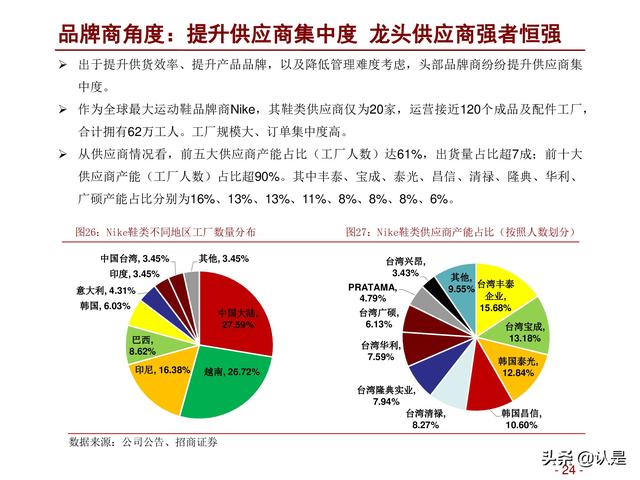 5d硬金是什么意思,5d黄金是什么金