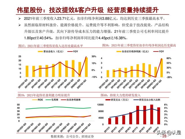 5d硬金是什么意思,5d黄金是什么金