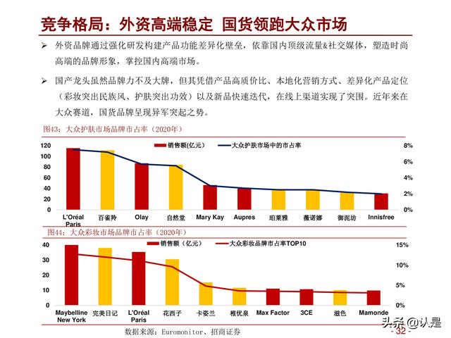 5d硬金是什么意思,5d黄金是什么金