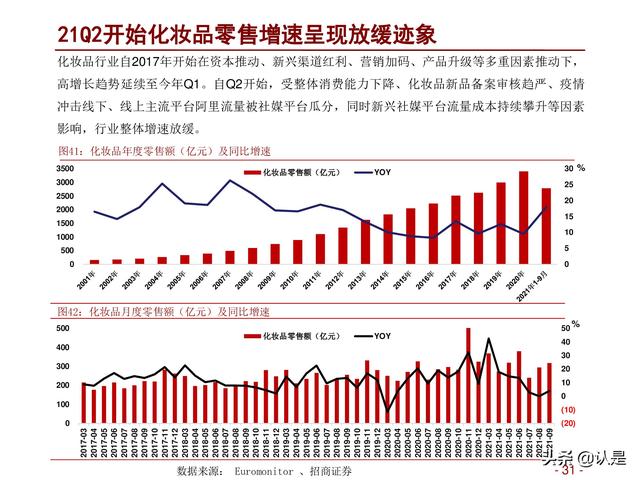 5d硬金是什么意思,5d黄金是什么金