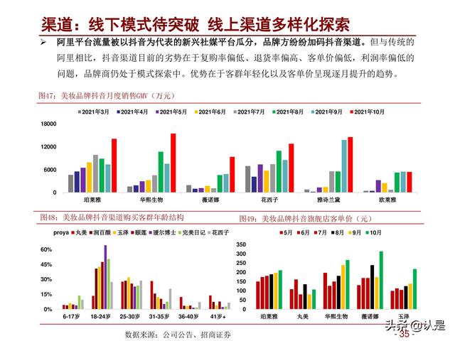 5d硬金是什么意思,5d黄金是什么金