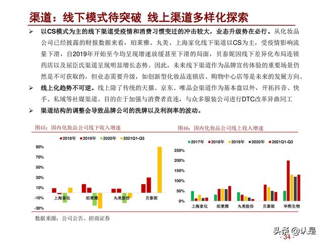 5d硬金是什么意思,5d黄金是什么金