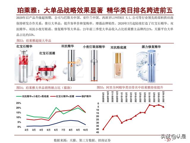 5d硬金是什么意思,5d黄金是什么金