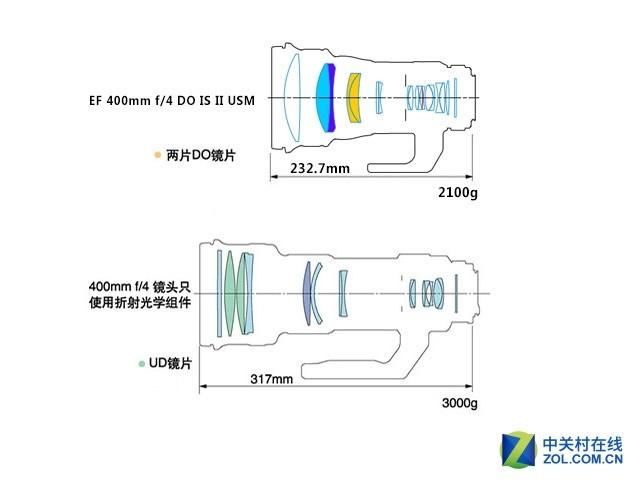 绿萤石是什么石头,绿萤石图片  第5张