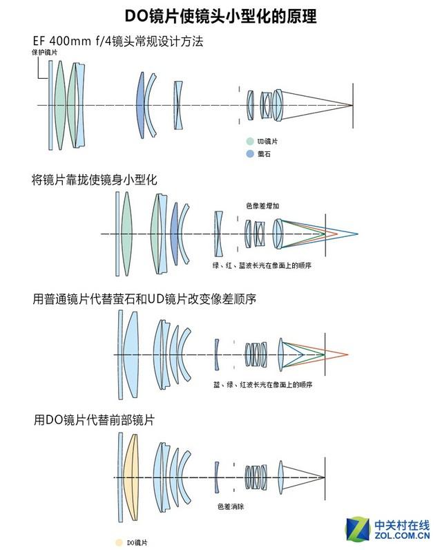 绿萤石是什么石头,绿萤石图片  第4张