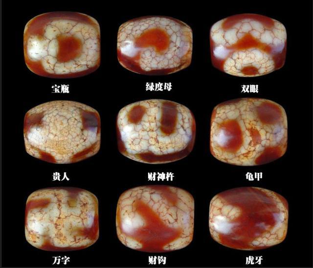 天珠怎样辨别真假,如何辨别真假天珠图片  第1张