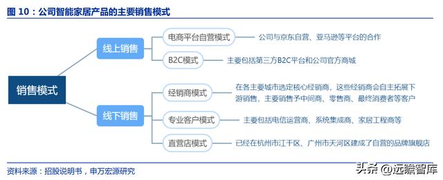 莹石和萤石一样吗,萤石是什么东西