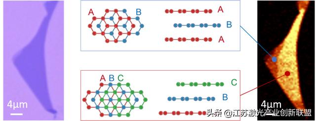 太赫兹石是什么东西,真假太赫兹石鉴别  第3张