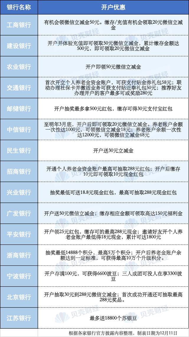 金谷信托,金相均  第1张