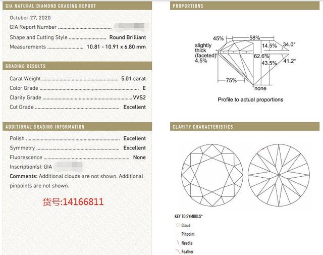 10克拉多少钱,10克拉钻戒  第16张