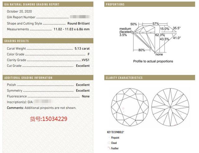 10克拉多少钱,10克拉钻戒  第17张