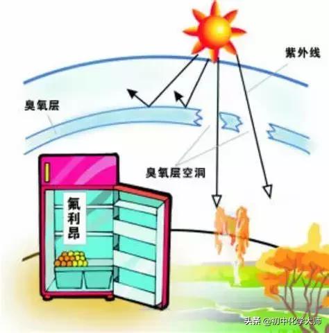 萤石的功效与作用是什么,萤石的功效与作用禁忌  第9张