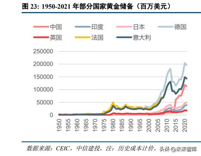 黄金密度是多少,最简单的测密度的方法  第5张