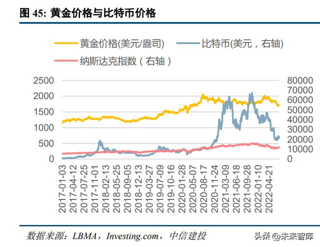 黄金密度是多少,最简单的测密度的方法  第9张