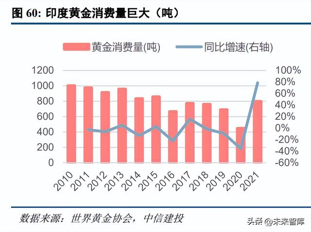 黄金密度是多少,最简单的测密度的方法  第12张