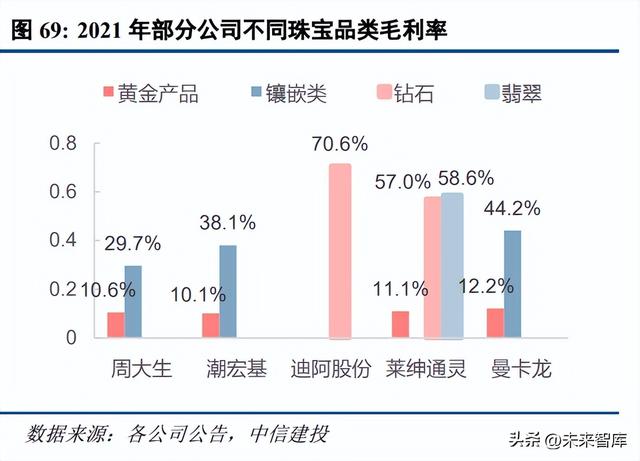 黄金密度是多少,最简单的测密度的方法  第13张