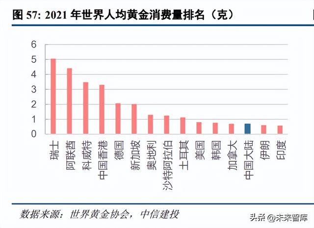 黄金密度是多少,最简单的测密度的方法  第11张