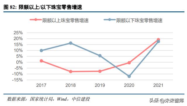 黄金密度是多少,最简单的测密度的方法  第15张