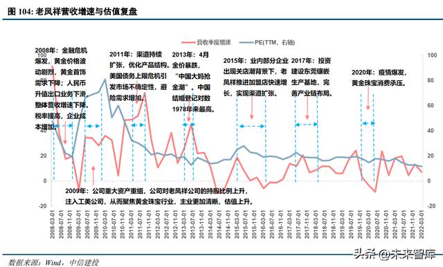 黄金密度是多少,最简单的测密度的方法  第21张