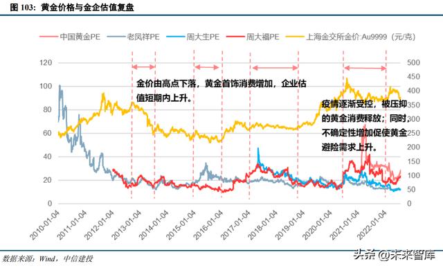 黄金密度是多少,最简单的测密度的方法  第20张