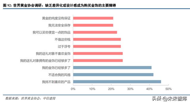 黄金密度是多少,最简单的测密度的方法  第16张