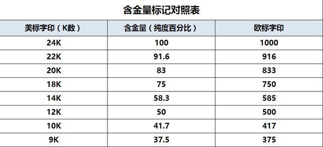 钻石是什么材料做成的,钻戒的钻石是什么材质的  第4张