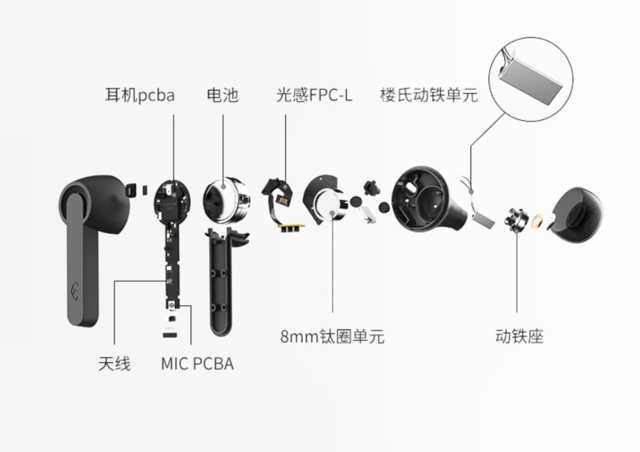 手镯s990是什么材质,18kgp金是不是很垃圾  第5张