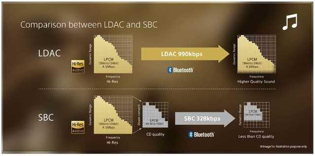 手镯s990是什么材质,18kgp金是不是很垃圾  第2张