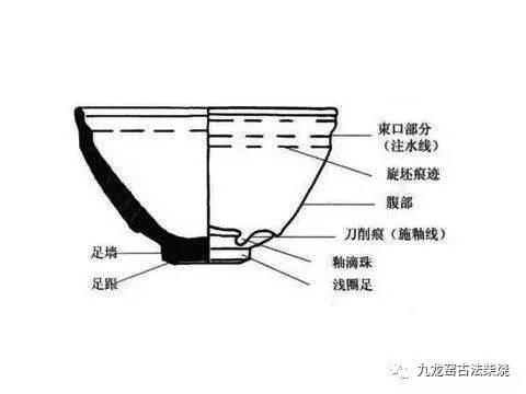 建盏如何养盏,刚买的建盏怎么开盏