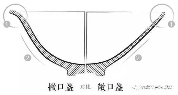 建盏如何养盏,刚买的建盏怎么开盏