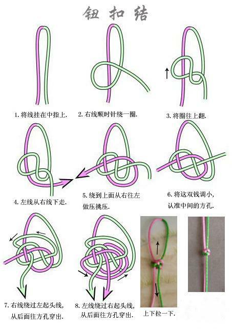 手串打结方法收尾简单,手链收尾打结方法图解  第1张