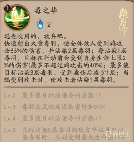 鸩羽是什么,鸠羽  第3张