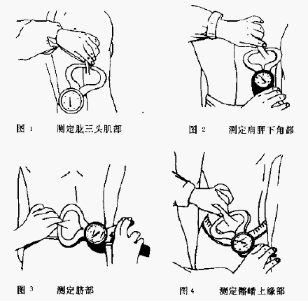 量手指戒指尺寸图,手指尺寸怎么量图片