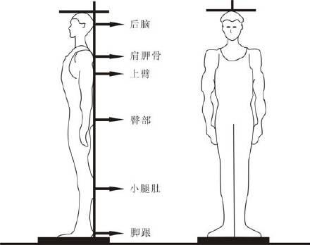 量手指戒指尺寸图,手指尺寸怎么量图片