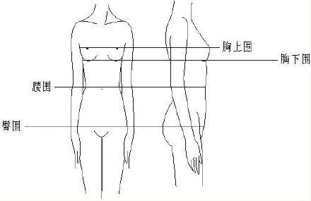 量手指戒指尺寸图,手指尺寸怎么量图片